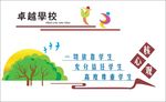 中小学校园文化建设文化墙设计