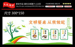 学校食堂文化墙
