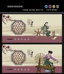 古代人物