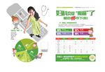 妇科炎症