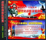 战略支援部队训词展板