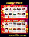 中国共产党党史