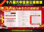 十八届六中全会公报展板