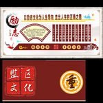 励志监狱文化展板