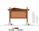 风景区布告栏指示牌