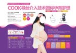 不孕流通