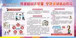 预防校园欺凌