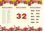 康尼电子2017新春年会 座位