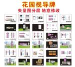 景区导视牌 花园导视牌
