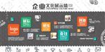 企业文化展示墙