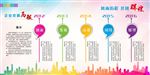 企业历程