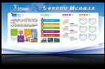 企业文化墙