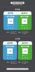扫码支付贴