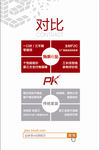 PK传统家装海报