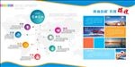 创意企业文化墙企业发展历程展板