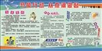 节能行动宣传栏