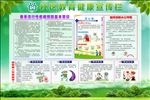 社区春季健康教育宣传栏