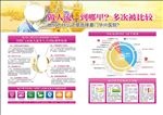 人流专题