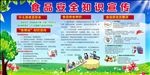 食品安全