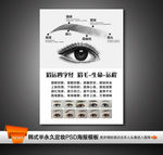 眉运四字经海报挂画