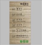 楼层索引导视