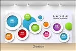 企业文化墙