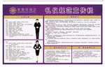 礼仪规范 仪容仪表