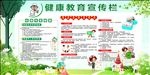健康教育宣传栏