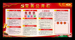 党务公开栏