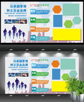 企业文化墙