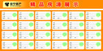 房产中介展板