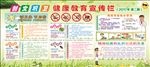 创文巩卫健康教育宣传栏