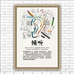 企业文化 倾听