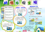 防溺水安全小报