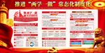 两学一做常态化制度化意见解读