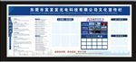 企业展板