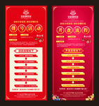 房地产开盘流程