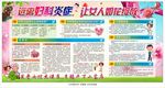 妇科炎症宣传