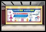 化学实验室