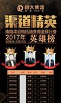 精英排行榜