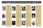 世界著名物理学家故事