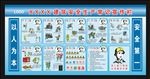 建筑安全施工宣传栏