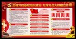 加强党的基层组织建设展板