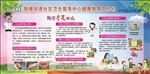预防手足口病