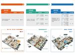 200M 智能家居 WIFI
