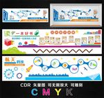 科学科技图书名著文化墙