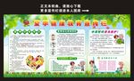 夏季健康教育宣传栏