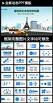 公交系统城市公交车发展规划