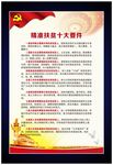 精准扶贫十大要件