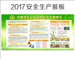 2017安全生产知识活动展板